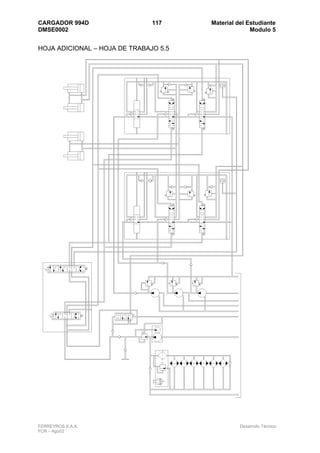 CARGADOR 994D                  117     Material del Estudiante
DMSE0002                                             Modulo 5


HOJA ADICIONAL – HOJA DE TRABAJO 5.5




FERREYROS S.A.A.                                 Desarrollo Técnico
FCR – Ago02
 