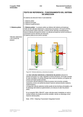 Cargador 994D                                       124                            Material del Estudiante
DMSE0002                                                                                         Modulo 6


                      TEXTO DE REFERENCIA : FUNCIONAMIENTO DEL SISTEMA
                                       DE DIRECCION
                      El sistema de dirección tiene 3 sub-sistemas :

                      1. Sistema piloto
                      2. Sistema principal
                      3- Sistema suplementario

1. Sistema piloto     1. Sistema piloto : La presion piloto se obtiene del sistema principal por
                      medio de las válvulas selectoras y reductoras de presion. Al mover el STIC,
                      se envia presion piloto reducida, a traves de las válvulas neutralizadoras
                      hacia la válvula principal de control. La válvula principal de control controla el
                      movimiento de los cilindros de dirección.
                      El sistema piloto es de centro cerrado
Válvulas selectoras
y de control de
presion




                               PRESION PILOTO                                      A LA DIVERTER


                          Figura 6.8 Válvulas selectoras y reductoras de presion

                          Las dos valvulas selectoras y reductoras de presion reducen la
                          presion principal a un valor regulado a traves de lainas. Si el valor excede
                          al valor pre-fijado, el carrete empuja mas contra el resorte y el ingreso de
                          presion pirncipal queda cerrado.
                          La primera valvula selectora recibe la presion de la bomba variable
                          izquierda y envia una señal de presion hacia la valvula diverter (sistema
                          suplementario).
                          La segunda valvula selectora recibe aceite de las bombas principales y de
                          la descarga del sistema suplementario y la reduce al valor de presion
                          piloto.

                          En el cargador 994 y 994-KIT, estas válvulas estan instaladas en serie y
                          reciben presion de aceite de bomba variable, siendo su descarga unica
                          hacia la valvula piloto.

                          Nota : STIC = Steering Transmisión Integrated Control




FERREYROS S.A.A.                                                                            Desarrollo Técnico
FCR – Ago02                                                                            994DMEM06-DIRECCION
 