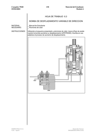 Cargador 994D                               130                        Material del Estudiante
DMSE0002                                                                             Modulo 6



                                            HOJA DE TRABAJO 6.3

                     BOMBA DE DESPLAZAMIENTO VARIABLE DE DIRECCION

MATERIAL           _ Manual de Estudiante
NECESARIO          _ Plumones de color

INSTRUCCIONES      Utilizando el esquema presentado y plumones de color, trace el flujo de aceite
                   cuando la bomba aumenta su desplazamiento (UPSTROKE). Escriba en sus
                   palabras el proceso de aumento de desplazamiento.




FERREYROS S.A.A.                                                               Desarrollo Técnico
FCR – Ago02                                                               994DMEM06-DIRECCION
 