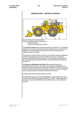 Cargador 994D                                   136                            Material del Estudiante
DMSE0002                                                                                     Modulo 7



                                   PRESENTACION : SISTEMA DE FRENOS



                                                                     7 3 5
                                                                             10 11 12
                                                                         6    8




                                                                                                    1




                                                         2       4                 2    9
                   Figura 6.1 Componentes de sistema de frenos
                   El sistema de frenos esta compuesto por :
                        - Circuito de frenos
                        - Circuito de enfriamiento de frenos

                   El circuito de frenos utiliza el tanque de dirección y frenos (11), de donde el
                   aceite es succionado por la bomba de frenos (8) hacia los acumuladores de
                   nitrogeno (5). Los acumuladores almacenan aceite a presion para ser
                   utilizado cuando se requiera.

                   Al accionar la valvula de freno de servicio (3), el aceite a presion regulada es
                   enviado a los paquetes de frenos para detener la maquina. Cuando se
                   acciona la valvula de freno de parqueo (7), el aceite pasa directamente de
                   los acumuladores hacia el piston de freno de parqueo liberando el freno de
                   parqueo (4).

                   El circuito de enfriamiento de frenos utiliza aceite del tanque de
                   enfriamiento de frenos (12), succionado por la bomba de enfriamiento de
                   frenos(10) hacia el enfriador de circuito de enfriamiento de frenos (9) y luego
                   hacia los mandos finales, pasando el aceite de retorno a traves de mallas de
                   retorno hacia el tanque de circuito de enfriamiento de frenos.

                   El sistema de frenos ha tenido algunos cambios :

                   El modelo 994 usaba una valvula neutralizadora, para la transmisión. Esta
                   valvula ha sido eliminada en el modelo 994 KIT y 994D : utiliza regulación de
                   la tracción en las ruedas (RIMPULL). Esta diferencia se ve en el esquema
                   siguiente.




FERREYROS S.A.A.                                                                        Desarrollo Técnico
FCR – Ago03
 