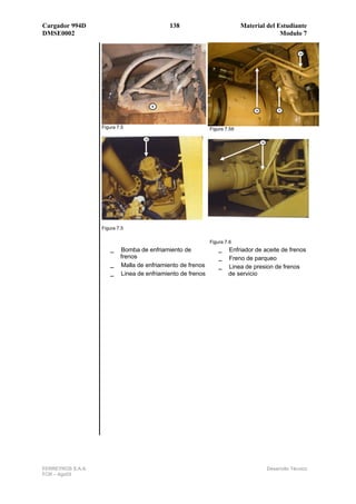 Cargador 994D                               138                            Material del Estudiante
DMSE0002                                                                                 Modulo 7

                                                                                                        12




                                        9
                                                                                10             11




                   Figura 7.5                                Figura 7.56

                                   13
                                                                                     13




                   Figura 7.5

                                                             Figura 7.6
                      _    Bomba de enfriamiento de             _ Enfriador de aceite de frenos
                           frenos                               _ Freno de parqueo
                      _    Malla de enfriamiento de frenos      _ Linea de presion de frenos
                      _    Linea de enfriamiento de frenos           de servicio




FERREYROS S.A.A.                                                                          Desarrollo Técnico
FCR – Ago03
 
