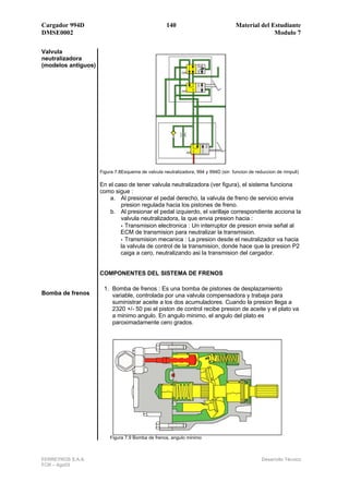 Cargador 994D                                       140                             Material del Estudiante
DMSE0002                                                                                          Modulo 7

Valvula
neutralizadora
(modelos antiguos)




                     Figura 7.8Esquema de valvula neutralizadora, 994 y 994D (sin funcion de reduccion de rimpull)

                     En el caso de tener valvula neutralizadora (ver figura), el sistema funciona
                     como sigue :
                         a. Al presionar el pedal derecho, la valvula de freno de servicio envia
                             presion regulada hacia los pistones de freno.
                         b. Al presionar el pedal izquierdo, el varillaje correspondiente acciona la
                             valvula neutralizadora, la que envia presion hacia :
                             • Transmision electronica : Un interruptor de presion envia señal al
                             ECM de transmision para neutralizar la transmision.
                             • Transmision mecanica : La presion desde el neutralizador va hacia
                             la valvula de control de la transmision, donde hace que la presion P2
                             caiga a cero, neutralizando asi la transmision del cargador.


                     COMPONENTES DEL SISTEMA DE FRENOS

                      1. Bomba de frenos : Es una bomba de pistones de desplazamiento
Bomba de frenos          variable, controlada por una valvula compensadora y trabaja para
                         suministrar aceite a los dos acumuladores. Cuando la presion llega a
                         2320 +/- 50 psi el piston de control recibe presion de aceite y el plato va
                         a minimo angulo. En angulo minimo, el angulo del plato es
                         paroximadamente cero grados.




                         Figura 7.9 Bomba de frenos, angulo minimo



FERREYROS S.A.A.                                                                                Desarrollo Técnico
FCR – Ago03
 