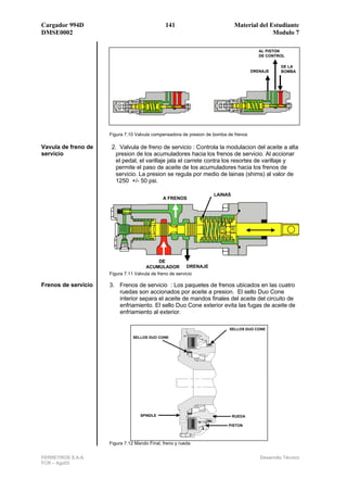 Cargador 994D                                  141                           Material del Estudiante
DMSE0002                                                                                   Modulo 7

                                                                                         AL PISTON
                                                                                         DE CONTROL

                                                                                                  DE LA
                                                                                      DRENAJE     BOMBA




                     Figura 7.10 Valvula compensadora de presion de bomba de frenos

Vavula de freno de    2. Valvula de freno de servicio : Controla la modulacion del aceite a alta
servicio                presion de los acumuladores hacia los frenos de servicio. Al accionar
                        el pedal, el varillaje jala el carrete contra los resortes de varillaje y
                        permite el paso de aceite de los acumuladores hacia los frenos de
                        servicio. La presion se regula por medio de lainas (shims) al valor de
                        1250 +/- 50 psi.

                                                                    LAINAS
                                              A FRENOS




                                             DE
                                      ACUMULADOR          DRENAJE
                     Figura 7.11 Valvula de freno de servicio

Frenos de servicio   3. Frenos de servicio : Los paquetes de frenos ubicados en las cuatro
                        ruedas son accionados por aceite a presion. El sello Duo Cone
                        interior separa el aceite de mandos finales del aceite del circuito de
                        enfriamiento. El sello Duo Cone exterior evita las fugas de aceite de
                        enfriamiento al exterior.

                                                                          SELLOS DUO CONE

                                SELLOS DUO CONE




                                   SPINDLE                                   RUEDA

                                                                          PISTON



                     Figura 7.12 Mando Final, freno y rueda


FERREYROS S.A.A.                                                                         Desarrollo Técnico
FCR – Ago03
 