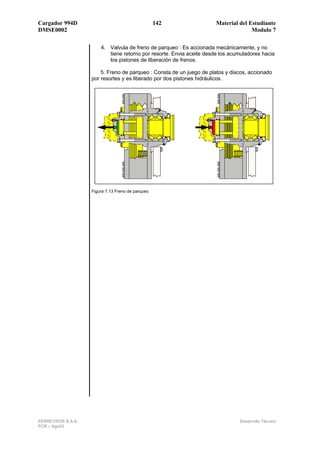Cargador 994D                                     142                 Material del Estudiante
DMSE0002                                                                            Modulo 7

                       4. Valvula de freno de parqueo : Es accionada mecánicamente, y no
                          tiene retorno por resorte. Envia aceite desde los acumuladores hacia
                          los pistones de liberación de frenos.

                       5. Freno de parqueo : Consta de un juego de platos y discos, accionado
                   por resortes y es liberado por dos pistones hidráulicos.




                   Figura 7.13 Freno de parqueo




FERREYROS S.A.A.                                                               Desarrollo Técnico
FCR – Ago03
 