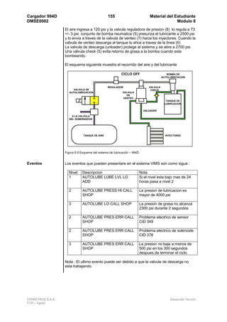 Cargador 994D                                    155                            Material del Estudiante
DMSE0002                                                                                      Modulo 8
                   El aire ingresa a 120 psi y la valvula reguladora de presion (8) lo regula a 73
                   +/- 3 psi. conjunto de bomba neumatica (5) presuriza el lubricante a 2500 psi
                   y lo envia a traves de la valvula de venteo (7) hacia los inyectores. Cuando la
                   valvula de venteo descarga al tanque lo ahce a traves de la linea (6)
                   La valvula de descarga (unloader) protege al sistema y se abre a 2700 psi.
                   Una válvula check (5) evita retorno de grasa a la bomba cuando esta
                   bombeando.

                   El esquema siguiente muestra el recorrido del aire y del lubricante

                                                          CICLO OFF                         BOMBA DE
                                                                                         AUTOLUBRICACION



                                                 REGULADOR                     VALVULA
                        VALVULA DE                                              CHECK
                      AUTOLUBRICACION                      VALVULA
                                                             DE
                                                           VENTEO
                                                                                           TANQUE DE
                                                                                          LUBRICACION

                                                                            UNLOADER

                        A LA VALVULA
                      DEL GOBERNADOR




                               TANQUE DE AIRE                                              INYECTORES




                   Figura 8.9 Esquema del sistema de lubricación – 994D


Eventos            Los eventos que pueden presentare en el sistema VIMS son como sigue :

                     Nivel     Descripcion                                Nota
                     1         AUTOLUBE LUBE LVL LO                       Si el nivel esta bajo mas de 24
                               ADD                                        horas pasa a nivel 2

                     2         AUTOLUBE PRESS HI CALL                     La presion de lubricacion es
                               SHOP                                       mayor de 4000 psi

                     3         AUTOLUBE LO CALL SHOP                      La presion de grasa no alcanza
                                                                          2300 psi durante 2 segundos

                     2         AUTOLUBE PRES ERR CALL                     Problema electrico de sensor
                               SHOP                                       CID 349

                     2         AUTOLUBE PRES ERR CALL                     Problema electrico de solenoide
                               SHOP                                       CID 378

                     3         AUTOLUBE PRES ERR CALL                     La presion no baja a menos de
                               SHOP                                       500 psi en los 300 segundos
                                                                          despues de terminar el ciclo

                   Nota : El ultimo evento puede ser debido a que la valvula de descarga no
                   esta trabajando.




FERREYROS S.A.A.                                                                              Desarrollo Técnico
FCR – Ago02
 