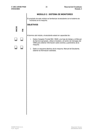 CARGADOR 994D                                   21                         Material del Estudiante
DMSE0002                                                                                 Modulo 2


                                   MODULO 2 : SISTEMA DE MONITOREO

                     El propósito de este módulo es familiarizar al estudiante con el sistema de
                        monitoreo en la maquina.

                     OBJETIVOS
      INICIO


               FIN




                     Al termino del módulo, el estudiante estará en capacidad de :

                         1.   Dados Cargador Frontal 994 / 994D, una hoja de trabajo y el Manual
                              de Servicio apropiado, utilizar el teclado y el centro de mensajes del
                              VIMS para obtener información sobre eventos y parámetros de la
                              maquina.

                         2.   Dado un esquema electrico de la maquina, Manual de Estudiante,
                              obtener la información solicitada.




FERREYROS S.A.A.                                                                     Desarrollo Técnico
FCR –Ago02                                                                           994DMEM02-MON
 
