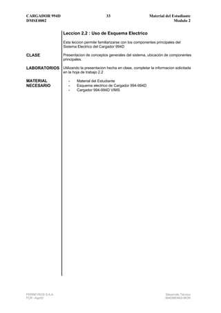 CARGADOR 994D                                   33                      Material del Estudiante
DMSE0002                                                                              Modulo 2


                    Leccion 2.2 : Uso de Esquema Electrico
                    Esta leccion permite familiarizarse con los componentes principales del
                    Sistema Electrico del Cargador 994D

CLASE               Presentacion de conceptos generales del sistema, ubicación de componentes
                    principales.

LABORATORIOS Utilizando la presentacion hecha en clase, completar la informacion solicitada
                    en la hoja de trabajo 2.2

MATERIAL               •    Material del Estudiante
NECESARIO              •    Esquema electrico de Cargador 994-994D
                       •    Cargador 994-994D VIMS




FERREYROS S.A.A.                                                                 Desarrollo Técnico
FCR –Ago02                                                                       994DMEM02-MON
 