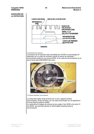 Cargador 994D                                     45                  Material del Estudiante
DMSE0002                                                                            Modulo 3

DURACIÓN DE
LA INYECCION




                   3.9 Duración de la inyeccion
                   La duración de la inyección esta controlada por el ECM, el cual energiza el
                   solenoide con un pulso de corriente cuando el sensor de velocidad /
                   sincronizacion pasa por una ranura 50/50 en la rueda de sincronizacion en el
                   eje de levas lado IZQUIERDO del motor :




                                       RUEDA
                                          1




                                                               3
                                                              PIN TIPO DOWELL


                                                                                  4
                                                                                RANURA 50 / 50




                            2
                          SENSOR




                   3.10 Rueda velocidad / sincronizacion

                   La rueda esta sujeto al eje de levas por un pin y agujero (ambos
                   sincronizados). El eje de levas a su vez esta sincronizado con el cigüeñal en
                   el Punto Muerto Superior (PMS).
                   La rueda tiene 24 juegos de ranuras de los cuales 3 son 50/50 y los otros 21
                   son 80/20, que permiten generar la señal digital necesaria para la
                   sincronizacion.




Ferreyros S.A.A.                                                                 Desarrollo Tecnico
FCR Ago02                                                                        994DMEM03-MOT
 