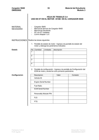 Cargador 994D                               55                      Material del Estudiante
DMSE0002                                                                          Modulo 3


                                     HOJA DE TRABAJO 3.4
                      USO DE ET EN EL MOTOR 3516B EN EL CARGADOR 994D



MATERIAL              -   Cargador 994D
NECESARIO             -   Manual de Servicio de Cargador 994D
                      -   Manual de Estudiante
                      -   PC con ET instalado
                      -   Comm Adapter I o II


INSTRUCCIONES Realice las tareas siguientes
                      1. Pantalla de estado de motor : Ingrese a la pantalla de estado del
                         motor y obtenga los parámetros indicados:

Estado                No Cantidad       Unidades    descripción
                      1

                      2

                      3

                      4


                      2. Pantalla de configuración : Ingrese a la pantalla de Configuración del
                         ECM de motor y anote los ocho primeros parámetros.

Configuracion             Descripcion                   Valor                Contador
                          Vehicle ID

                          Engine Serial Number

                          Fuel Ratio
                          ECM Serial Number

                          Personality Module P/N

                          FLS

                          FTS




Ferreyros S.A.A.                                                            Desarrollo Tecnico
FCR Ago02                                                                   994DMEM03-MOT
 