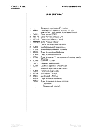 CARGADOR 994D                          6                       Material del Estudiante
DMSE0002


                                       HERRAMIENTAS




                  1             Computadora Laptop con ET Instalado
                  1   7X1701    Comm Adapter I con cable Universal, con chip
                                NEXG4523 o Comm Adapter II con cable 196-0055
                  1   7X1425    Cable, terminal RS232
                  2   1394166   Cable Universal para Data Link
                  2   1279797   Cable conexión Laptop a VIMS
                  1   198-4240 Digital Pressure Indicator
                  2             Caja de herramientas de mecánico
                  2   1U5481    Maleta de evaluación de presiones
                  1   1U5482    Adaptadores y mangueras de presión
                  1   4C4890    Grupo de conexiones hidráulicas
                  1   1U5796    Grupo de presión diferencial
                  1   5P8687    Grupo de pruebas Te (para usar con el grupo de presión
                                diferencial
                  2   9U7330    Multimetro Fluke 87
                  2   7X1710    Espadines para multitester
                  1   9U7246    Maletín de reparación conexiones DT
                  1             Maletín de reparación conexiones HD
                  1   1U5804    Herramienta de prensado
                  2   8T0856    Manómetro 0 a 870 psi
                  2   8T0859    Manómetro 0 a 7000 psi
                  1   8T5320    Grupo de pruebas hidráulicas
                      7S5437    Grupo de carga de nitrógeno (opcional)
                         _         Cronometro
                         _         Cinta de medir (wincha)




FERREYROS S.A.A                                                          Desarrollo Técnico
FCR Ago02                                                                      994D-Indice
 