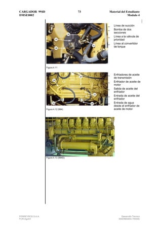 CARGADOR 994D                                73              Material del Estudiante
DMSE0002                                                                   Modulo 4


                                                             _   Línea de succión
                                                             _   Bomba de dos
                                                                 secciones
                                        20
                                                             _   Línea a la válvula de
                              19                                 prioridad
                                                             _   Línea al convertidor
                                                    21
                              18
                                                                 de torque




                   Figura 4.11


                                                             _   Enfriadores de aceite
                                              23
                                                                 de transmisión
                         26
                                                             _   Enfriador de aceite de
                                                                 motor
                                                             _   Salida de aceite del
                                                                 enfriador
                                                        22
                                                             _   Entrada de aceite del
                                                                 enfriador
                         24                        25        _   Entrada de agua
                                                                 desde el enfriador de
                   Figura 4.12 (994)                             aceite de motor




                   Figura 4.13 (994D)




FERREYROS S.A.A.                                                       Desarrollo Técnico
FCR-Ago03                                                            994DMEM04-TRANS
 