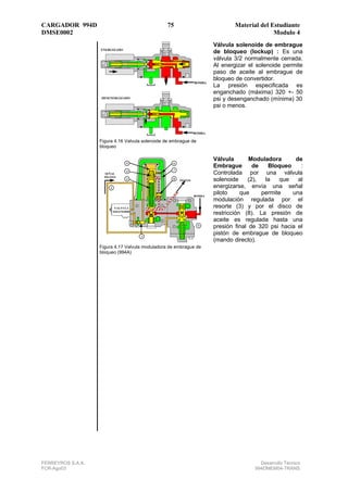 CARGADOR 994D                                    75                              Material del Estudiante
DMSE0002                                                                                       Modulo 4
                                                                         Válvula solenoide de embrague
                   ENERGIZADO
                                                                         de bloqueo (lockup) : Es una
                                                                         válvula 3/2 normalmente cerrada.
                                                                         Al energizar el solenoide permite
                                                                         paso de aceite al embrague de
                                                                         bloqueo de convertidor.
                                                                 BOMBA
                                                                         La presión especificada es
                                                                         enganchado (máxima) 320 +- 50
                   DESENERGIZADO                                         psi y desenganchado (mínima) 30
                                                                         psi o menos.



                                                                 BOMBA

                   Figura 4.16 Valvula solenoide de embrague de
                   bloqueo

                                                                         Válvula       Moduladora       de
                                  5                 6
                                                                         Embrague        de   Bloqueo     :
                                  4                 7
                     SEÑAL                                               Controlada por una válvula
                     PILOTO
                                  3                 8
                                                        PISTON           solenoide     (2),  la    que   al
                        2                                                energizarse, envía una señal
                                                                 BOMBA
                                                                         piloto     que     permite    una
                                                                         modulación regulada por el
                             VALVULA                                     resorte (3) y por el disco de
                            SOLENOIDE
                                                                         restricción (8). La presión de
                                                                         aceite es regulada hasta una
                                                                  9      presión final de 320 psi hacia el
                                        1
                                                                         pistón de embrague de bloqueo
                                                                         (mando directo).
                   Figura 4.17 Valvula moduladora de embrague de
                   bloqueo (994A)




FERREYROS S.A.A.                                                                          Desarrollo Técnico
FCR-Ago03                                                                               994DMEM04-TRANS
 