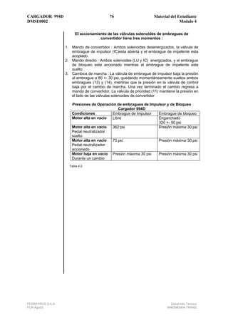 CARGADOR 994D                               76                       Material del Estudiante
DMSE0002                                                                           Modulo 4

                        El accionamiento de las válvulas solenoides de embragues de
                                     convertidor tiene tres momentos :

                   1. Mando de convertidor : Ambos solenoides desenergizados, la válvula de
                      embrague de impulsor (IC)esta abierta y el embrague de impelente esta
                      acoplado.
                   2. Mando directo : Ambos solenoides (LU y IC) energizados, y el embrague
                      de bloqueo esta accionado mientras el embrague de impelente esta
                      suelto.
                   3. Cambios de marcha : La válvula de embrague de impulsor baja la presión
                      al embrague a 80 +- 30 psi, quedando momentáneamente sueltos ambos
                      embragues (13) y (14), mientras que la presión en la válvula de control
                      baja por el cambio de marcha. Una vez terminado el cambio regresa a
                      mando de convertidor. La válvula de prioridad (11) mantiene la presión en
                      el lado de las válvulas solenoides de convertidor

                      Presiones de Operación de embragues de Impulsor y de Bloqueo
                                              Cargador 994D
                      Condiciones          Embrague de Impulsor  Embrague de bloqueo
                      Motor alta en vacío  Libre                 Enganchado
                                                                 320 +- 50 psi
                      Motor alta en vacío  362 psi               Presión máxima 30 psi
                      Pedal neutralizador
                      suelto
                      Motor alta en vacío  73 psi                Presión máxima 30 psi
                      Pedal neutralizador
                      accionado
                      Motor baja en vacío Presión máxima 30 psi  Presión máxima 30 psi
                      Durante un cambio
                     Tabla 4.2




FERREYROS S.A.A.                                                               Desarrollo Técnico
FCR-Ago03                                                                    994DMEM04-TRANS
 