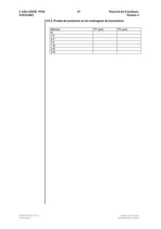 CARGADOR 994D                             87                     Material del Estudiante
DMSE0002                                                                       Modulo 4
                   4.5.3. Prueba de presiones en los embragues de transmision


                      Marcha                          P1 (psi)          P2 (psi)
                      N
                      1F
                      2F
                      3F
                      1R
                      2R
                      3R




FERREYROS S.A.A.                                                          Desarrollo Técnico
FCR-Ago03                                                               994DMEM04-TRANS
 