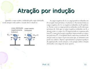 Atração por indução 