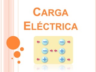 CARGA
ELÉCTRICA
 