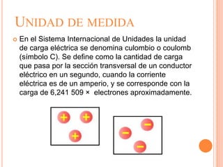 UNIDAD DE MEDIDA
 En el Sistema Internacional de Unidades la unidad
de carga eléctrica se denomina culombio o coulomb
(símbolo C). Se define como la cantidad de carga
que pasa por la sección transversal de un conductor
eléctrico en un segundo, cuando la corriente
eléctrica es de un amperio, y se corresponde con la
carga de 6,241 509 × electrones aproximadamente.
 