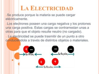 LA ELECTRICIDAD
oSe produce porque la materia se puede cargar
eléctricamente.
oLos electrones poseen una carga negativa y los protones
una carga positiva. Estas cargas se contrarrestan unas a
otras para que el objeto resulte neutro (no cargado).
o La electricidad se puede trasmitir de un punto a otro
conduciéndola a través de distintos objetos o materiales.
 