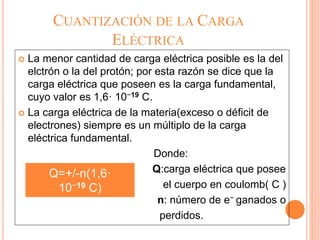 CUANTIZACIÓN DE LA CARGA
ELÉCTRICA
 La menor cantidad de carga eléctrica posible es la del
elctrón o la del protón; por esta razón se dice que la
carga eléctrica que poseen es la carga fundamental,
cuyo valor es 1,6· 10−19 C.
 La carga eléctrica de la materia(exceso o déficit de
electrones) siempre es un múltiplo de la carga
eléctrica fundamental.
Donde:
Q:carga eléctrica que posee
el cuerpo en coulomb( C )
n: número de e− ganados o
perdidos.
Q=+/-n(1,6·
10−19 C)
 
