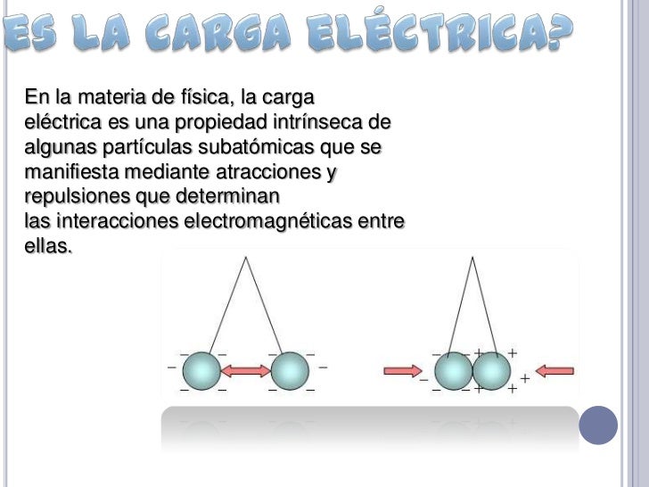 Carga eléctrica