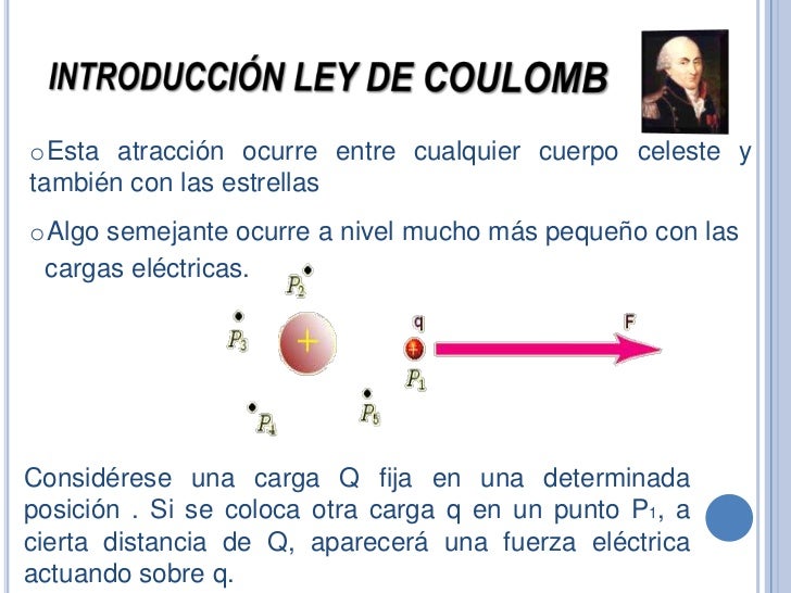 Carga eléctrica y ley de coulomb