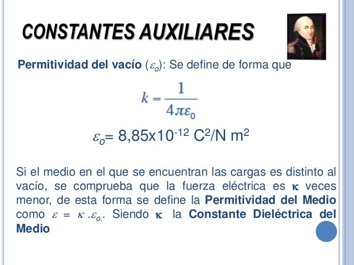 Carga eléctrica y ley de coulomb