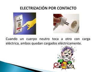 Cuando un cuerpo neutro toca a otro con carga
eléctrica, ambos quedan cargados eléctricamente.
 