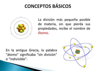 La división más pequeña posible
                     de materia, sin que pierda sus
                     propiedades, recibe el nombre de
                     Átomo.



En la antigua Grecia, la palabra
"átomo" significaba “sin división"
o “indivisible".
 