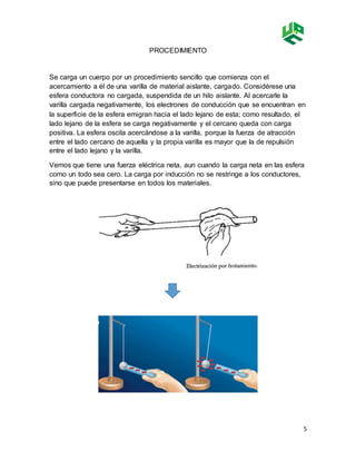 5
PROCEDIMIENTO
Se carga un cuerpo por un procedimiento sencillo que comienza con el
acercamiento a él de una varilla de material aislante, cargado. Considérese una
esfera conductora no cargada, suspendida de un hilo aislante. Al acercarle la
varilla cargada negativamente, los electrones de conducción que se encuentran en
la superficie de la esfera emigran hacia el lado lejano de esta; como resultado, el
lado lejano de la esfera se carga negativamente y el cercano queda con carga
positiva. La esfera oscila acercándose a la varilla, porque la fuerza de atracción
entre el lado cercano de aquella y la propia varilla es mayor que la de repulsión
entre el lado lejano y la varilla.
Vemos que tiene una fuerza eléctrica neta, aun cuando la carga neta en las esfera
como un todo sea cero. La carga por inducción no se restringe a los conductores,
sino que puede presentarse en todos los materiales.
 