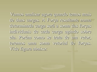 Vamos analisar agora quando temos mais
Vamos analisar agora quando temos mais
de duas cargas. A Força resultante numa
de duas cargas. A Força resultante numa
determinada carga será a soma das forças
determinada carga será a soma das forças
individuais de cada carga agindo sobre
individuais de cada carga agindo sobre
ela. Porém como se trata de um vetor,
ela. Porém como se trata de um vetor,
teremos uma soma vetorial de forças.
teremos uma soma vetorial de forças.
Vide figura abaixo:
Vide figura abaixo:
 