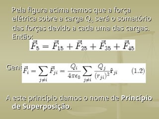 Pela figura acima temos que a força
Pela figura acima temos que a força
elétrica sobre a carga Q
elétrica sobre a carga Q5
5 será o somatório
será o somatório
das forças devido a cada uma das cargas.
das forças devido a cada uma das cargas.
Então:
Então:
Genericamente teremos:
Genericamente teremos:
A este princípio damos o nome de
A este princípio damos o nome de Princípio
Princípio
de Superposição
de Superposição.
.
 