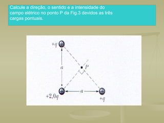 Calcule a direção, o sentido e a intensidade do
campo elétrico no ponto P da Fig.3 devidos as três
cargas pontuais.
 