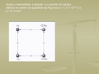 Quais a intensidade, a direção e o sentido do campo
elétrico no centro do quadrado da Fig.4 se q = 1, 0 × 10−8
C e
a = 5, 0 cm?
 