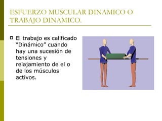 ESFUERZO MUSCULAR DINAMICO O TRABAJO DINAMICO. El trabajo es calificado “Dinámico” cuando hay una sucesión de tensiones y relajamiento de el o de los músculos activos. 