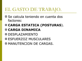 EL GASTO DE TRABAJO. Se calcula teniendo en cuenta dos factores: CARGA ESTATICA (POSTURAS ). CARGA DINAMICA DESPLAZAMIENTO ESFUERZOZ MUSCULARES MANUTENCION DE CARGAS. 