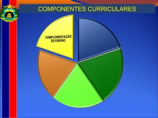 COMPONENTES CURRICULARES
 