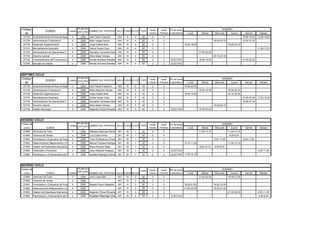 Nº de     Nº de
Código                                             PLAN DE                                                                                                                           HORARIO
                        CURSO                                                          SECCIÓNTOPE
                                           Crédito ESTUDIO NOMBRE DEL PROFESORAULA TURNO                        horas     horas     Nº de horas
  de                                                                                                            Teoría   Práctica   Laboratorio     Lunes         Martes       Miércoles      Jueves        Viernes      Sábado
                                                      S
 61738      Emprendimientos de Nuevos Negocios3      2006   Jose Tezen Campos  404   N    4    65                 2         2                                                                             18,00-19,30   13,30-15,00
 61739      Administracion Financiera II           4      2006    Allan Vargas García        404   N   4   65     3         2                                                 18.00-20.15                 19.30-21.00
 61740      Desarrollo Organizacional              4      2006    Jorge Castillo Nole        404   N   4   65     3         2                     18,00-19,30                               18,00-20,15
 61741      Mercadotecnia Avanzada                 4      2006    Carlos Cavani Grau         404   N   4   65     3         2                                                                                           11.00-13.15
 61742      Administracion de Operaciones II       3      2006    Reynaldo Cervantes Santos 404    N   4   65     2         2                                   21,00-22,30
 61743      Derecho Laboral                        2      2006    Alicia Salas Tamayo        404   N   4   65     2         1                                                 20.15-22.30
 61744      Comportamiento del Consumidor y Servicio al Cliente
                                               3         2006     Renato Anicama Salvatierra 404   N   4   65     2         2       ELECTIVO                    18.00-19.30                               21.00-22.30
 61746      Mercado de Valores                     3      2006    Renato Anicama Salvatierra 404   N   4   65     2         2       ELECTIVO



SEPTIMO CICLO
                                                                                                                Nº de     Nº de
Código                                             PLAN DE                                                                                                                           HORARIO
              CURSO                        Crédito ESTUDIO NOMBRE DEL PROFESOR AULA TURNOSECCIÓNTOPE            horas     horas     Nº de horas
  de                                                                                                            Teoría   Práctica   Laboratorio     Lunes         Martes       Miércoles      Jueves        Viernes      Sábado
                                                      S
 61738      Emprendimientos de Nuevos Negocios3      2006   Ebor Fairlie Frisancho 403 N    5    42               2         2                     19.30-22.30
 61739      Administracion Financiera II           4      2006    Pablo Mauricio Pachas      403   N   5   42     3         2                                   18.00-19.30                 18.00-20.15
 61740      Desarrollo Organizacional              4      2006    Jorge Castillo Nole        403   N   5   42     3         2                     18.00-19.30                               20.15-22.30
 61741      Mercadotecnia Avanzada                 4      2006    Carlos Cavani Grau         403   N   5   42     3         2                                                                             21.00-22.30   13.30-15.45
 61742      Administracion de Operaciones II       3      2006    Reynaldo Cervantes Santos 403    N   5   42     2         2                                                                             18.00-21.00
 61743      Derecho Laboral                        2      2006    Alicia Salas Tamayo        403   N   5   42     2         1                                                 18.00-20.15
 61745      Gestion Municipal                      3      2006    Alejandro Flores Rimache   403   N   5   42     2         2       ELECTIVO                    19.30-22.30



NOVENO CICLO
                                                                                                                Nº de     Nº de
Código de                                               PLAN DE                                                                                                                      HORARIO
                                                Crédito ESTUDIO NOMBRE DEL PROFESOR AULA TURNO  SECCIÓNTOPE     horas     horas     Nº de horas
  curso                  CURSO                                                                                  Teoría   Práctica   Laboratorio     Lunes         Martes       Miércoles      Jueves        Viernes      Sábado
                                                           S
 61959      Seminario de Tesis                    3       2006   Nemesio Espinoza Herrera 201 M    1    42        2         2                                   11,45-13,15                 11,45-13,15
 61960      Gerencia de Ventas                     4      2006    Luis Castro Perez          201   M   1   42     2         4                                                                8.00-9.30
 61961      Formulacion y Evaluacion de Proyectos de Inversion
                                                 5       2006     Victor Portocarrero Chavez 201   M   1   42     3         3                                                 9,30-11,00                  8,00-11,00
 61962      Restructuracion,Mejoramiento y Cambio Empresarial
                                                4      2006       Manuel Puentes Rodriguez 201     M   1   42     3         2                     10.15-11.45                               11.00-13.15
 61963      Gestion de Estandares Internacionales 4       2006    Maria Huaman Mejia         201   M   1   42     3         2                                   8,00-10,15     8.00-9.30
 61964      Publicidad y Promocion                 3      2006    Jose Villacorta Huapaya    201   M   1   42     2         2       ELECTIVO                                                                            8.45-11.45
 61965      Planificacion y Ordenamiento del Territorio
                                                   3      2006    Amadeo Mayorga Chavez      201   M   1   42     2         2       ELECTIVO 11.45-13.15



NOVENO CICLO
                                                                                                                Nº de     Nº de
Código de                                               PLAN DE                                                                                                                      HORARIO
                                                                                                    TOPE        horas     horas     Nº de horas
                                                        ESTUDIO
  curso                  CURSO                  Crédito         NOMBRE DEL PROFESOR AULA TURNO
                                                                                             SECCIÓN            Teoría   Práctica   Laboratorio     Lunes         Martes       Miércoles      Jueves        Viernes      Sábado
                                                           S
 61959      Seminario de Tesis                    3       2006   Julio Lopez Mas     407   N    2    65           2         2                                   21,00-22,30                 19,30-21,00
 61960      Gerencia de Ventas                     4      2006                               407   N   2   65     2         4
 61961      Formulacion y Evaluacion de Proyectos de Inversion
                                                 5       2006     Mayela Freyre Valladolid   407   N   2   65     3         3                     18.00-21.00                 18.00-19.30
 61962      Restructuracion,Mejoramiento y Cambio Empresarial
                                                4      2006                                  407   N   2   65     3         2                     21.00-22.30                 19.30-21.45
 61963      Gestion de Estandares Internacionales 4       2006    Alejandro Flores Rimache   407   N   2   65     3         2                                                               21.00-22.30                 9.30-11.45
 61965      Planificacion y Ordenamiento del Territorio
                                                   3      2006    Amadeo Mayorga Chavez
                                                                                      407          N   2   65     2         2       ELECTIVO                                                                             8.00-9.30
 