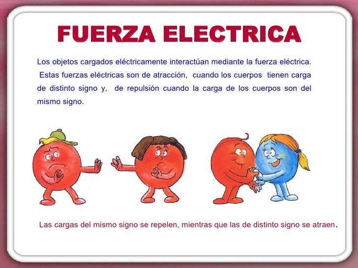 CARGAS ELECTRICAS EN REPOSO