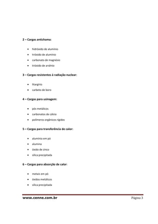 www.cenne.com.br Página 3
2 – Cargas antichama:
hidróxido de alumínio
trióxido de alumínio
carbonato de magnésio
trióxido de arsênio
3 – Cargas resistentes à radiação nuclear:
litargírio
carbeto de boro
4 – Cargas para usinagem:
pós metálicos
carbonatos de cálcio
polímeros orgânicos rígidos
5 – Cargas para transferência de calor:
alumínio em pó
alumina
óxido de zinco
sílica precipitada
6 – Cargas para absorção de calor:
metais em pó
óxidos metálicos
sílica precipitada
 