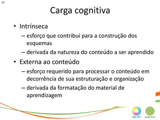27


                    Carga cognitiva
     • Intrínseca
       – esforço que contribui para a construção dos
         esquemas
       – derivada da natureza do conteúdo a ser aprendido
     • Externa ao conteúdo
       – esforço requerido para processar o conteúdo em
         decorrência de sua estruturação e organização
       – derivada da formatação do material de
         aprendizagem
 