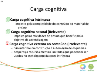 28




                      Carga cognitiva
     Carga cognitiva intrínseca
           imposto pela complexidade do conteúdo do material de
             ensino
      Carga cognitiva natural (Relevante)
        – imposto pelas atividades de ensino que beneficiam o
          objetivo da aprendizagem
      Carga cognitiva externa ao conteúdo (Irrelevante)
        – não interfere na construção e automação de esquemas
        – desperdiça recursos mentais limitados que poderiam ser
          usados no atendimento da carga intrínseca
 