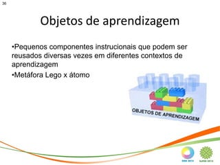36




             Objetos de aprendizagem
     •Pequenos componentes instrucionais que podem ser
     reusados diversas vezes em diferentes contextos de
     aprendizagem
     •Metáfora Lego x átomo
 