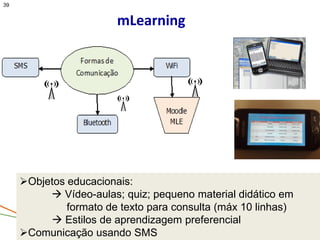 39


                        mLearning




     Objetos educacionais:
           Vídeo-aulas; quiz; pequeno material didático em
              formato de texto para consulta (máx 10 linhas)
           Estilos de aprendizagem preferencial
     Comunicação usando SMS
 