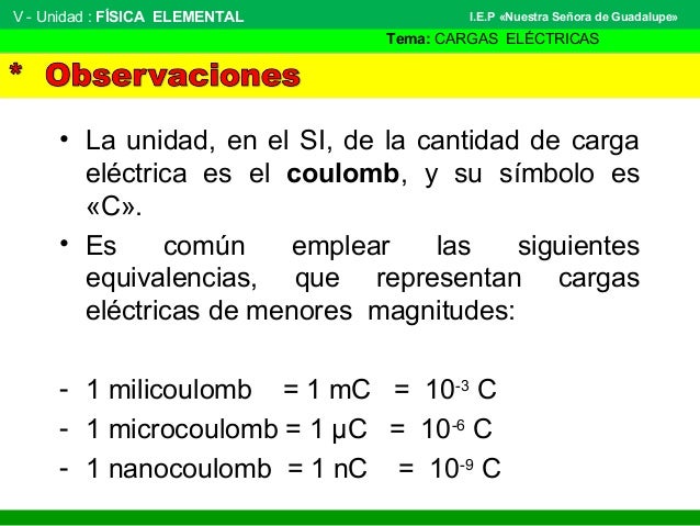Cargas eléctricas