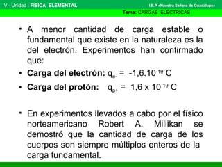 • A menor cantidad de carga estable o
fundamental que existe en la naturaleza es la
del electrón. Experimentos han confirmado
que:
• Carga del electrón: qe- = -1,6.10-19
C
• Carga del protón: qp+ = 1,6 x 10-19
C
• En experimentos llevados a cabo por el físico
norteamericano Robert A. Millikan se
demostró que la cantidad de carga de los
cuerpos son siempre múltiplos enteros de la
carga fundamental.
V - Unidad : FÍSICA ELEMENTAL
Tema: CARGAS ELÉCTRICAS
I.E.P «Nuestra Señora de Guadalupe»
 