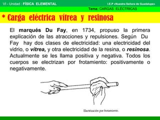* Carga eléctrica vítrea y resinosa
El marqués Du Fay, en 1734, propuso la primera
explicación de las atracciones y repulsiones. Según Du
Fay hay dos clases de electricidad: una electricidad del
vidrio, o vítrea, y otra electricidad de la resina, o resinosa.
Actualmente se les llama positiva y negativa. Todos los
cuerpos se electrizan por frotamiento: positivamente o
negativamente.
VI - Unidad : FÍSICA ELEMENTAL
Tema: CARGAS ELÉCTRICAS
I.E.P «Nuestra Señora de Guadalupe»
 