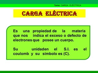 Tema: CARGA ELÉCTRICA
Es una propiedad de la materia
que nos indica el exceso o defecto de
electronesque posee un cuerpo.
Su unidaden el S.I. es el
coulomb y su símbolo es (C).
 