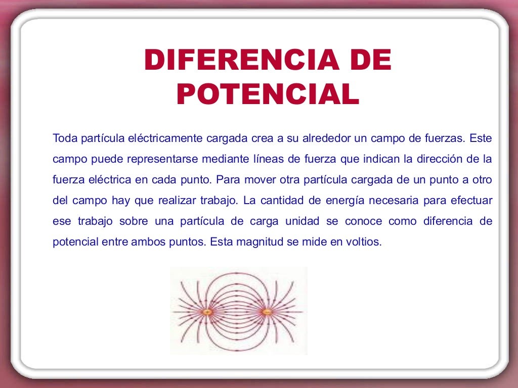 Cargas electricas en reposo