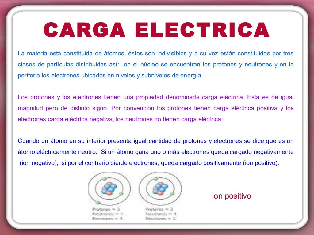 Cargas electricas en reposo