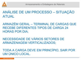 ANÁLISE DE UM PROCESSO – SITUAÇÃO ATUAL ARMAZÉM GERAL – TERMINAL DE CARGAS QUE RECEBE DIFERENTES TIPOS DE CARGA 24 HORAS POR DIA; NECESSIDADE DE VÁRIOS SETORES DE ARMAZENAGEM VERTICALIZADOS; TODA A CARGA DEVE EM PRINCÍPIO, SAIR POR UM ÚNICO LOCAL. Armazenamento e Embalagens de Materiais Helio Souto Dapena 
